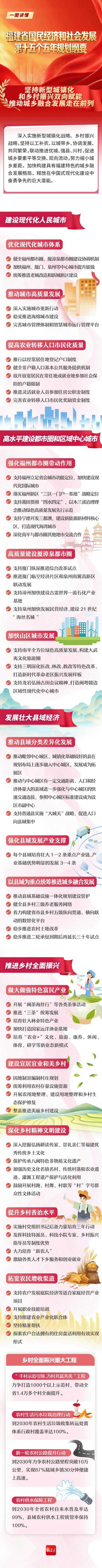 2020-2022年新冠疫情福建防控策略与实践