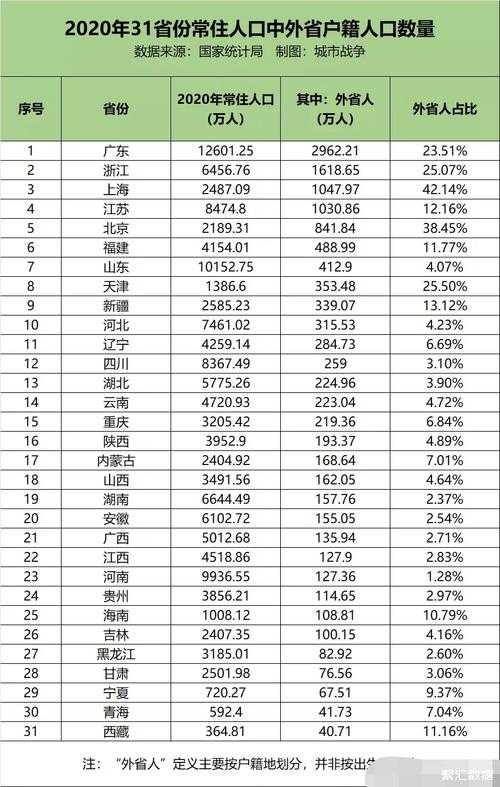 31省份多点散发，闵行区36例为何成防控焦点？