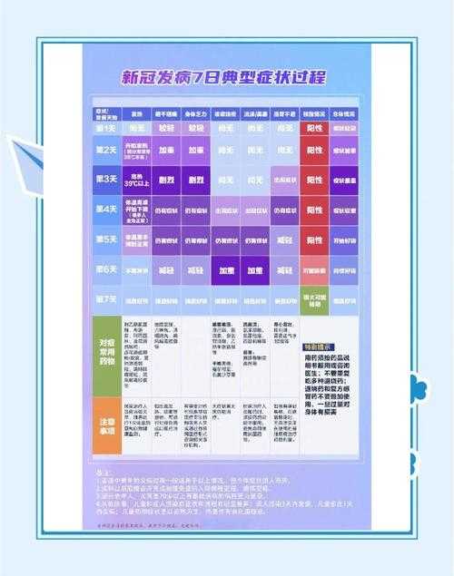 2020-2022新冠防控关键年:春节防疫策略解析