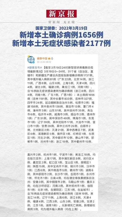 白银区新增1例确诊病例，疫情为何在此呈现独特传播链？