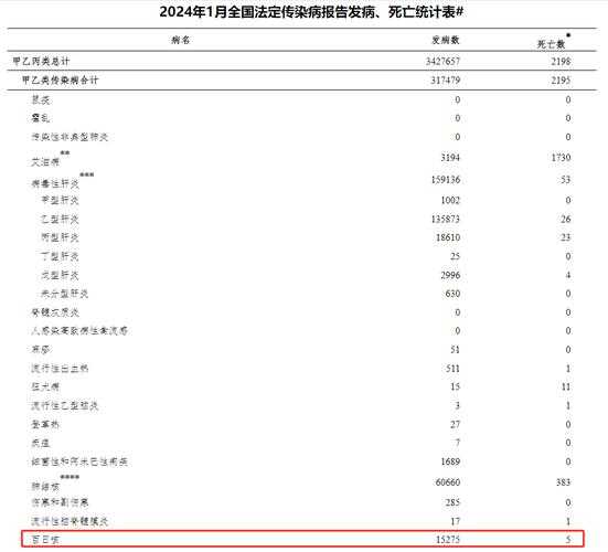 12城新增病例合计45例，山东坊子区何以成为防控新焦点？