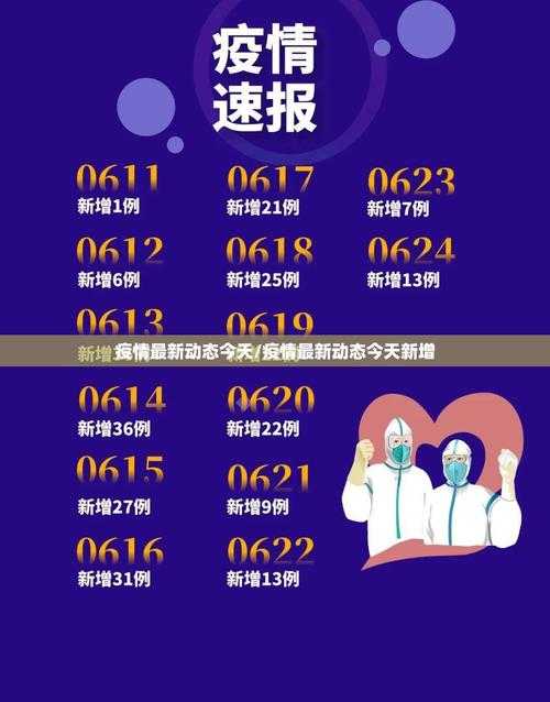 2020-2022新冠疫情期间秋冬季北京优势流行株与阳康人士关联研究