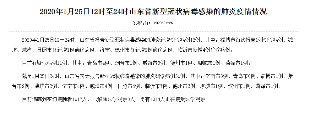 31省份多点散发，山东单县7例为何成防控焦点？