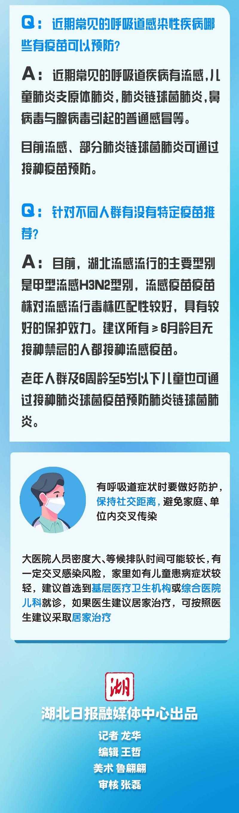 【2022年1月优势流行株预防指南及疫情应对策略】