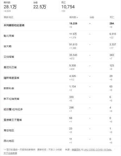 安徽返程高峰疫情防控升级：最新通报与重点措施汇总
