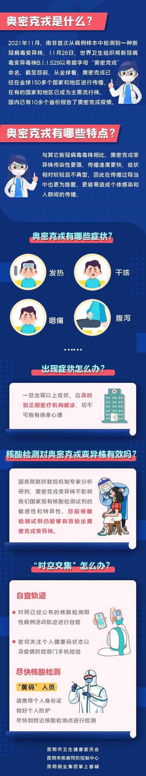 2020-2022年广东奥密克戎JN1疫情特征与防护要点解析