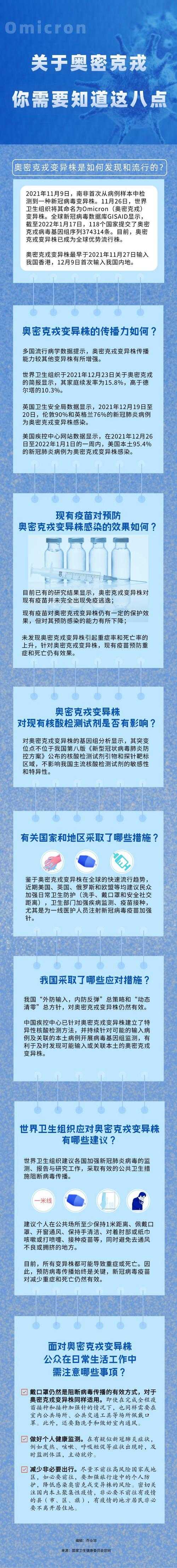 奥密克戎JN1社区防控：2020-2022年疫情应对策略分析
