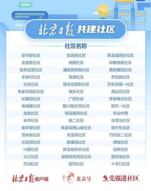 31省份多点散发，京口区单日新增15例引关注
