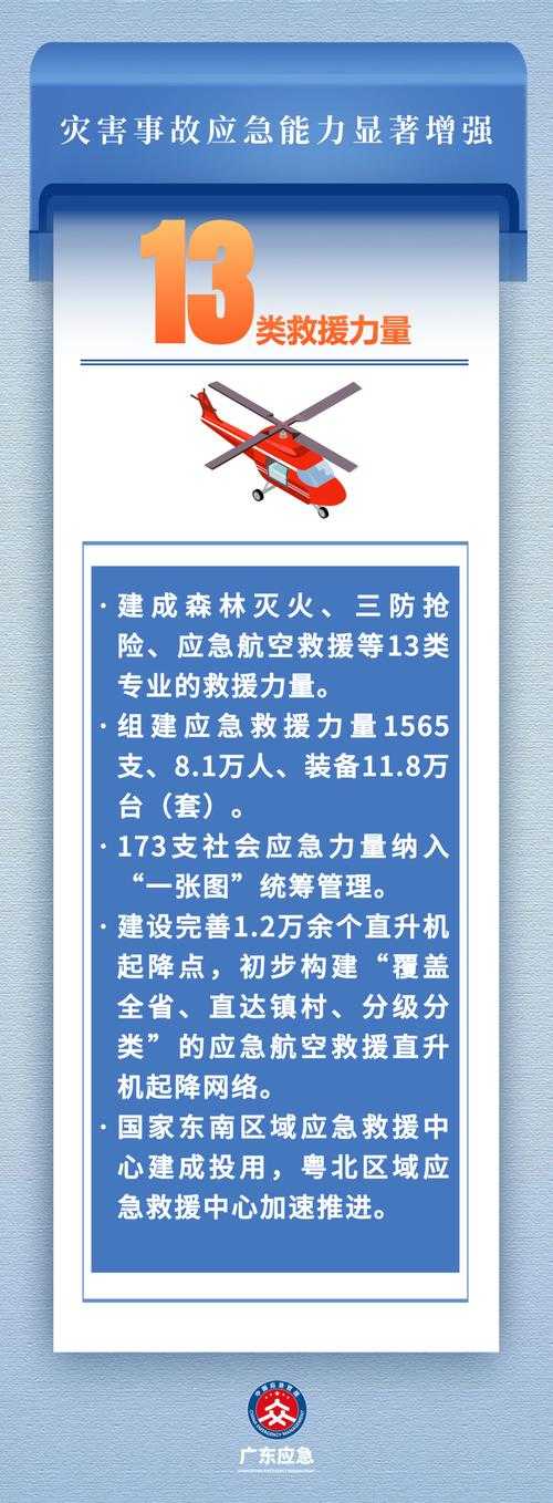 全国多点散发，广东龙川22例为何成防控焦点？