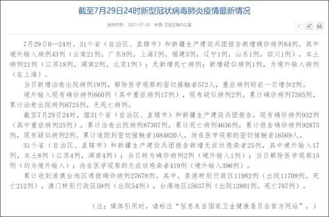31省份多点散发，赣榆24例为何成防控焦点？