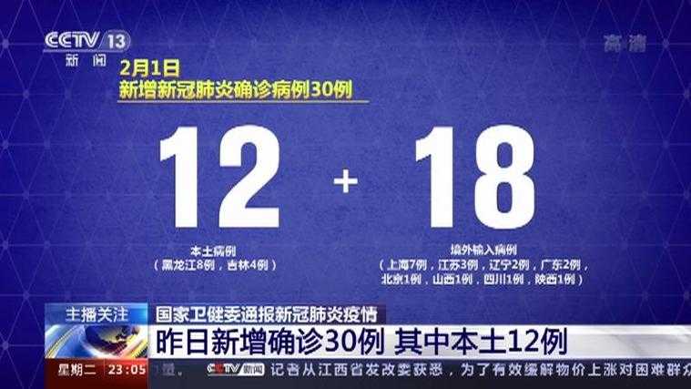 四川注意：近几个月新冠肺炎疫情进入高发期，重点做好这些最新通报内容