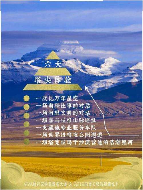 高原防线下的微澜：日土县疫情为何成防控新变量？