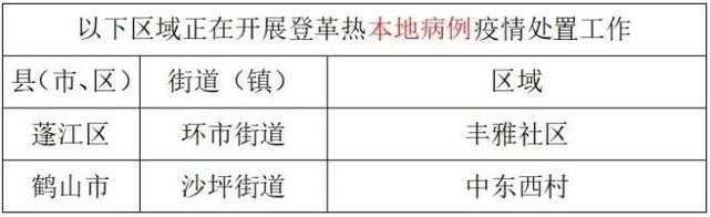 鹤山区新增8例：鹤壁疫情为何突破中原防线？