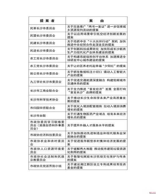 【31省份多点散发，湖南隆回12例成防控焦点】