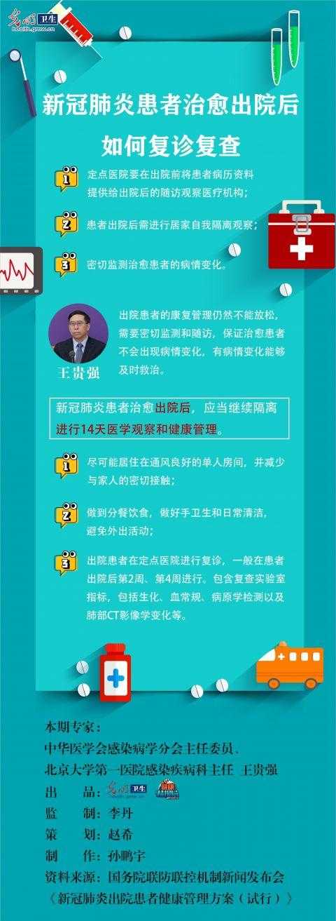 【山西新冠肺炎康复期患者管理：疫情三年发展轨迹实录】