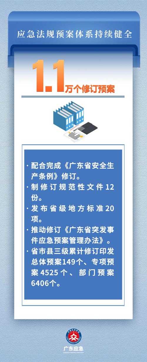 广东新增22例引关注，肇庆防控何以突破感染峰值？