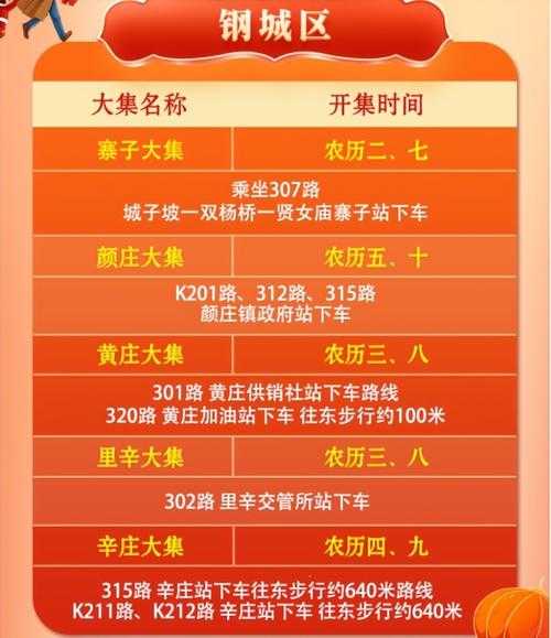 山东单日新增48例，长清区为何成本轮疫情集中爆发地？