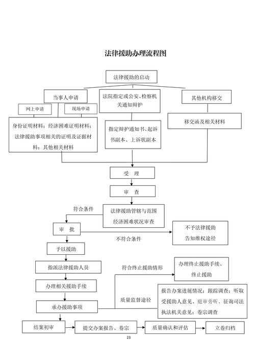 31省份多点散发，桥西区15例成防控焦点？